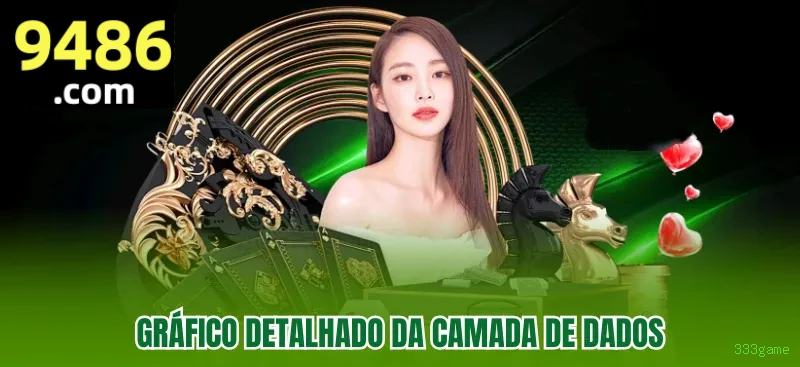Cassino ao vivo 333game dealers